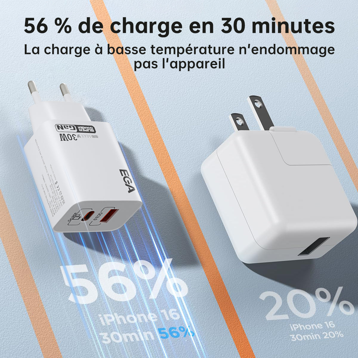 C301 30W PD dual port fast charger