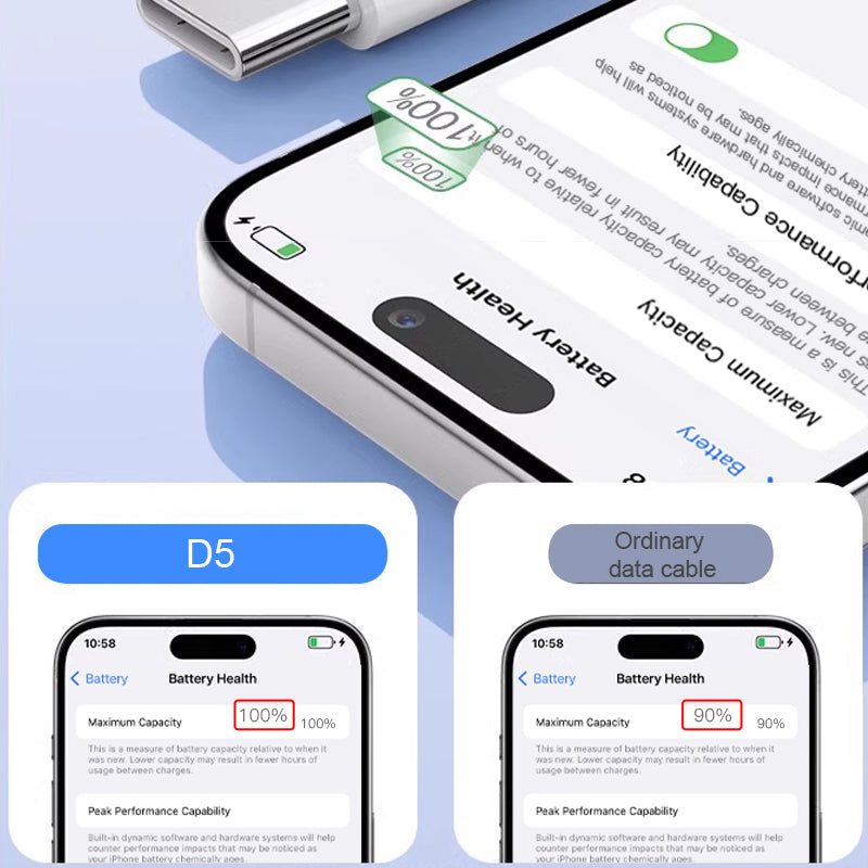 D5 Dual USB-C 60W Data Cable